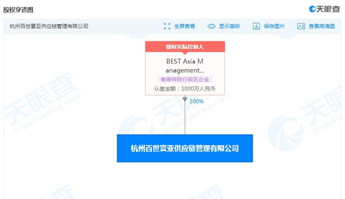 百世集团战略新布局 斥资千万成立供应链管理公司，技术转让注入新动能