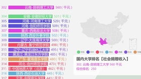 1978至2020年北方11省市GDP格局变迁 山东持续领跑与技术转让的角色